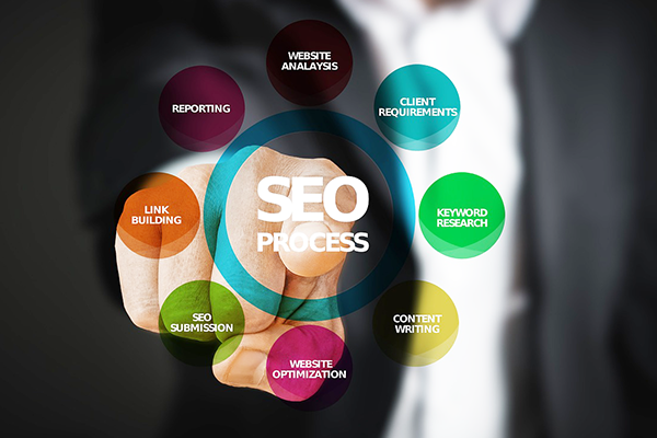 Optimisation SEO